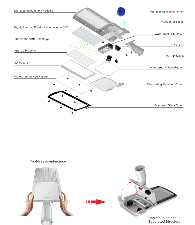 200w led street light head