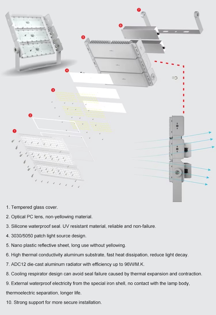400w High Mast led flood lighting